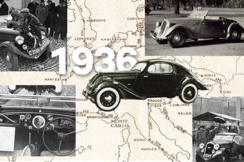 Škoda Popular