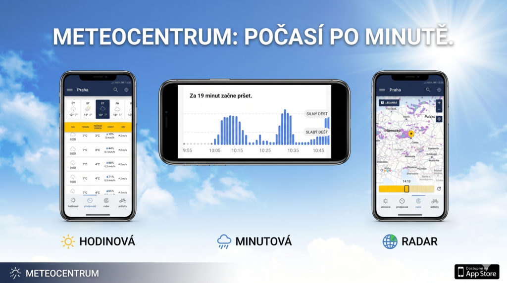 Aplikace Meteocentrum